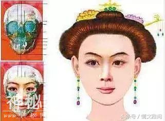 盘点古代名人的复原图:曹操够霸气,康熙看着好眼熟啊!-7.jpg