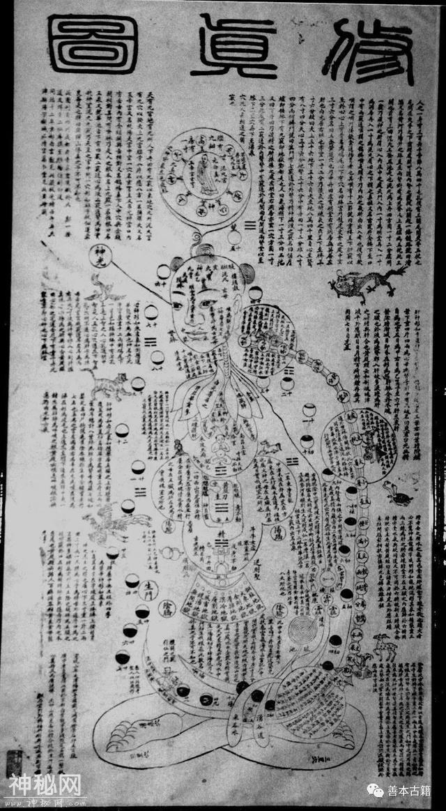 道教《修真图》版本系统及流传情况-7.jpg