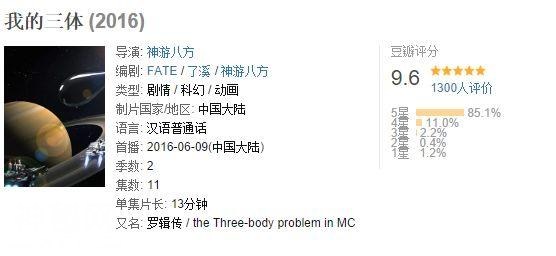 豆瓣9.6，他们把「三体」拍出来了-3.jpg