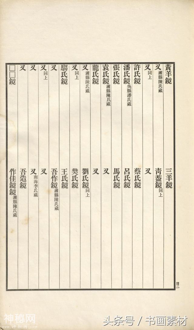 书画素材｜著名考古金石学家罗振玉撰集《古镜图录》高清拓片欣赏-10.jpg