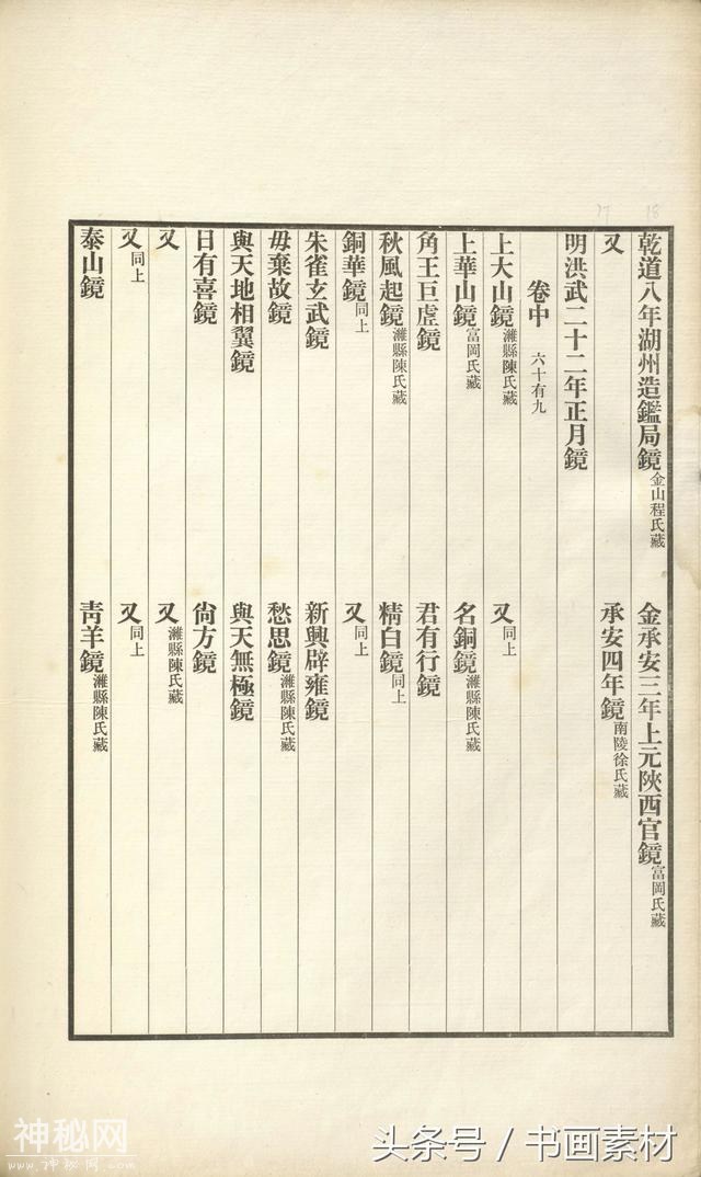 书画素材｜著名考古金石学家罗振玉撰集《古镜图录》高清拓片欣赏-9.jpg