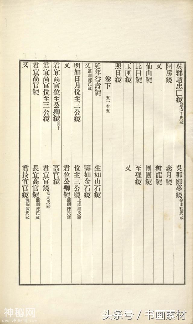 书画素材｜著名考古金石学家罗振玉撰集《古镜图录》高清拓片欣赏-11.jpg