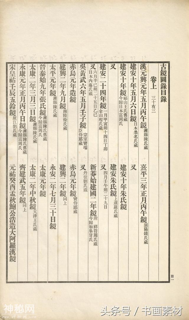 书画素材｜著名考古金石学家罗振玉撰集《古镜图录》高清拓片欣赏-8.jpg