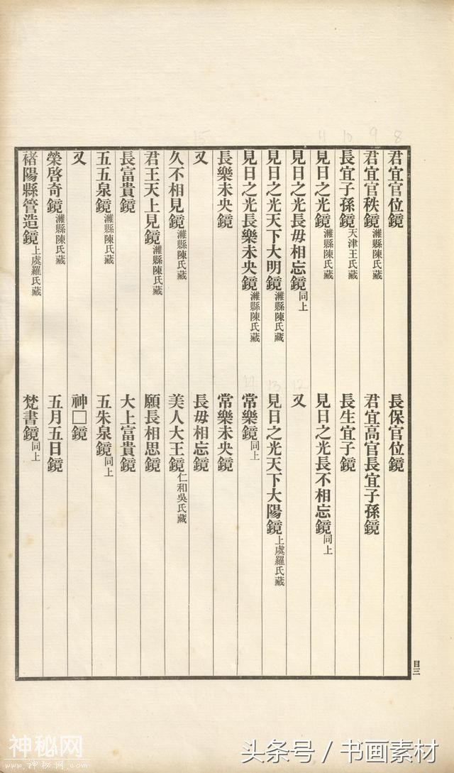 书画素材｜著名考古金石学家罗振玉撰集《古镜图录》高清拓片欣赏-12.jpg