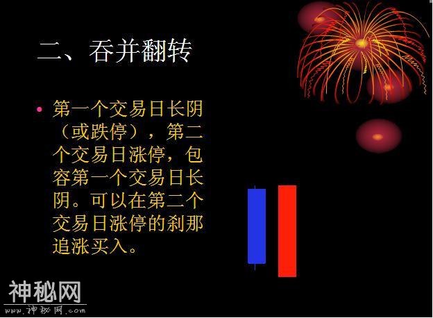 追涨十大绝技-3.jpg