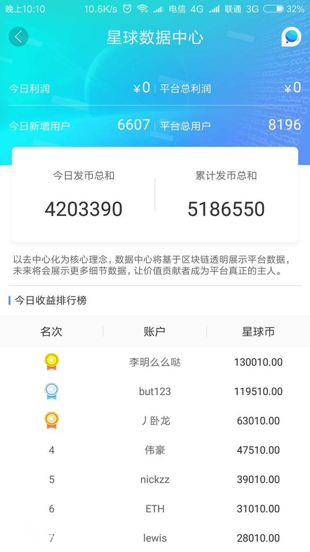 【星球商城】网易星球进阶版，区块链与新零售结合的APP-9.jpg