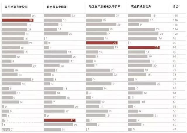 成都再次惊艳全国，未来是最有前途的城市！-11.jpg