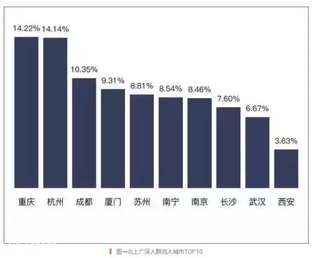 重庆又一次赢了成都？！-1.jpg