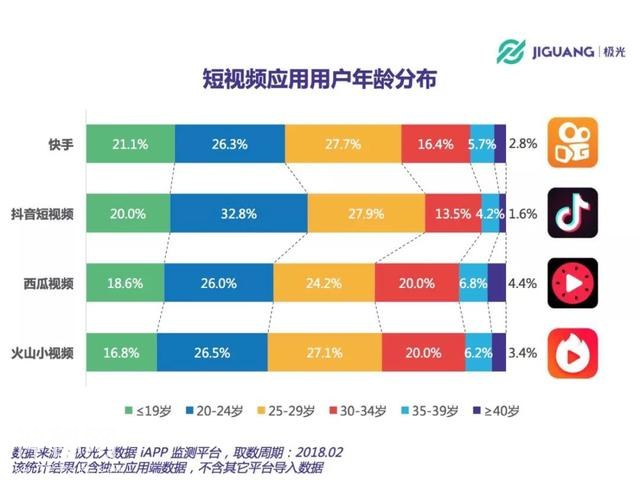 抖音都出“防沉迷”，你怎么这么容易中毒？另外，手游出来走两步-2.jpg