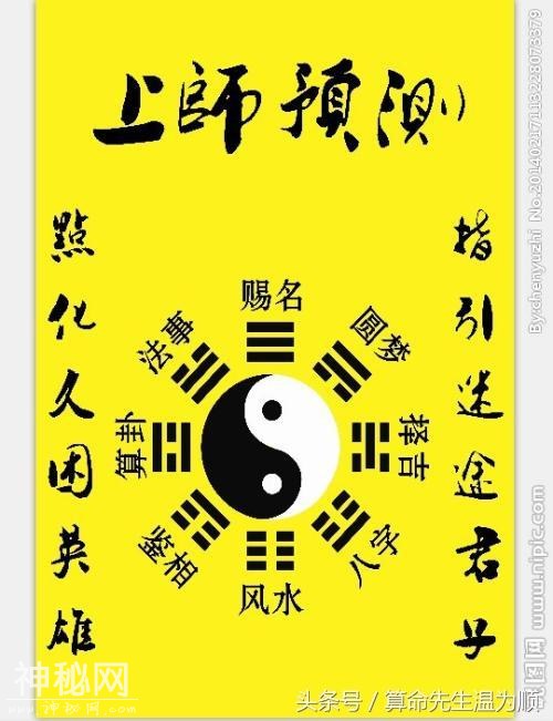 周易预测的步骤与方法《易经》的哲学思维及人文观-4.jpg