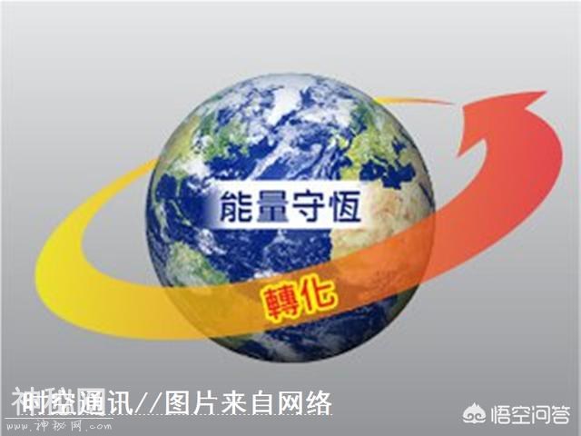 既然能量守恒太阳系乃至宇宙的能量从哪里来又到哪里去了-3.jpg