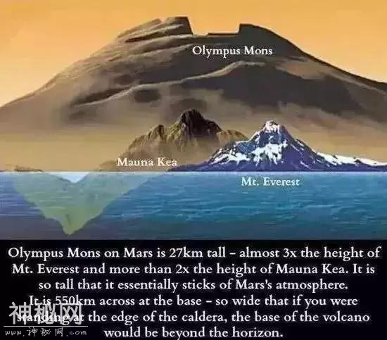 你对我们的宇宙了解多少？-15.jpg