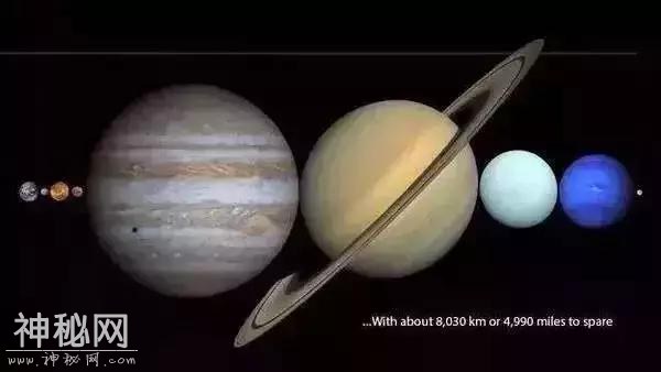 你对我们的宇宙了解多少？-13.jpg