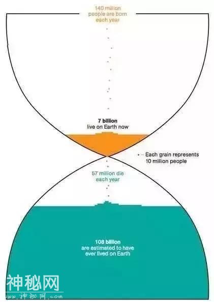 你对我们的宇宙了解多少？-7.jpg