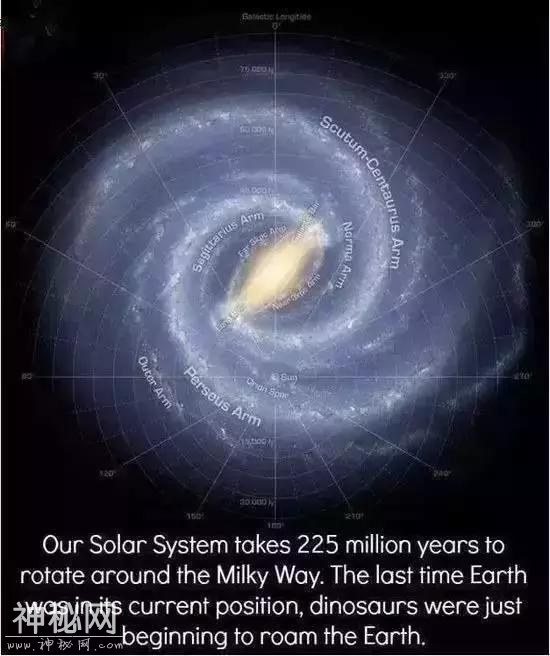 你对我们的宇宙了解多少？-21.jpg