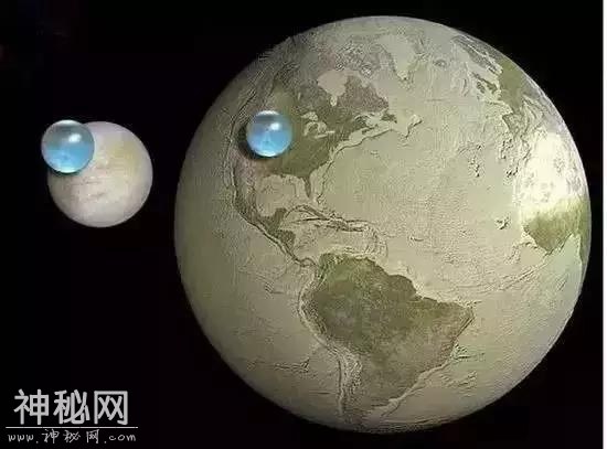 你对我们的宇宙了解多少？-19.jpg