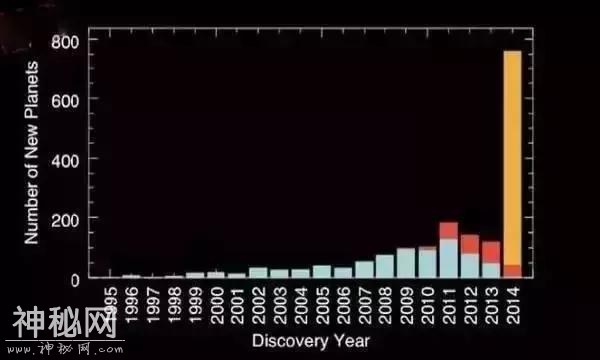 你对我们的宇宙了解多少？-25.jpg