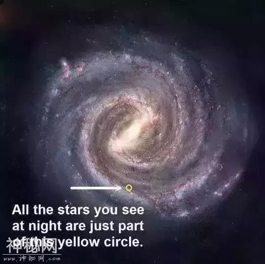 你对我们的宇宙了解多少？-23.jpg