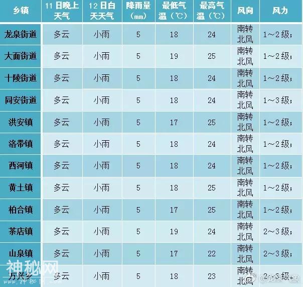 民营企业怎么做好“关键”工作？成都各区市县来龙泉驿“取经”了-9.jpg