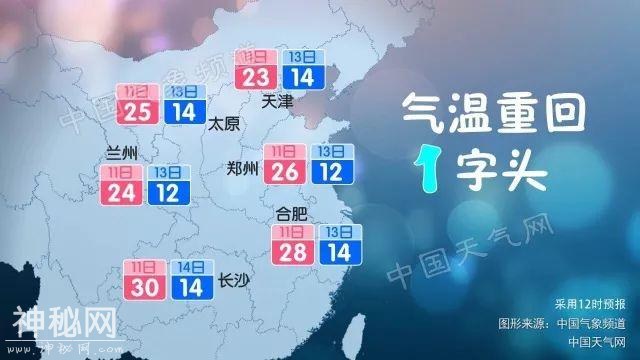 怎么又双叒叕“冷”了呢？-11.jpg