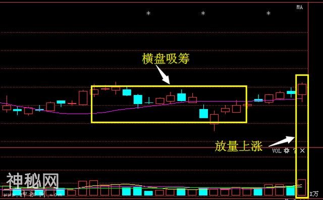 生物疫苗第一股跌至4元,年报倍增798%拟10转15派0.8，4月有望飙涨-4.jpg