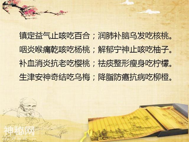 药补不如食补，吃什么才健康，养生保健食疗歌快收好-6.jpg