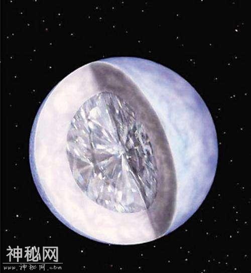 几亿年后，地球、宇宙会变成什么样？-4.jpg