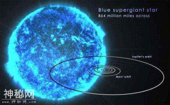 2018年宇宙大事记56！宇宙中最大的天体-5.jpg