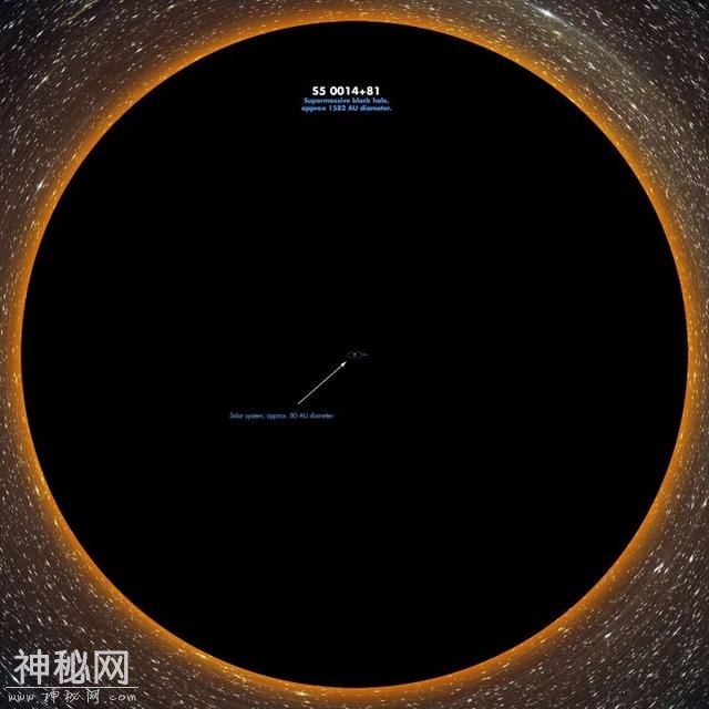2018年宇宙大事记56！宇宙中最大的天体-6.jpg