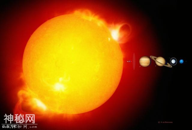 2018年宇宙大事记56！宇宙中最大的天体-2.jpg