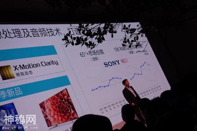 地球上最黑的黑科技盛会！平井一夫真的笑了2018索尼魅力赏全记录-7.jpg