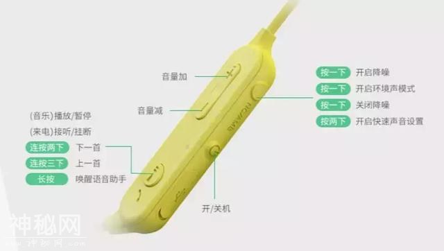 Sony EXPO | 索尼魅力赏中你不知道的黑科技-7.jpg