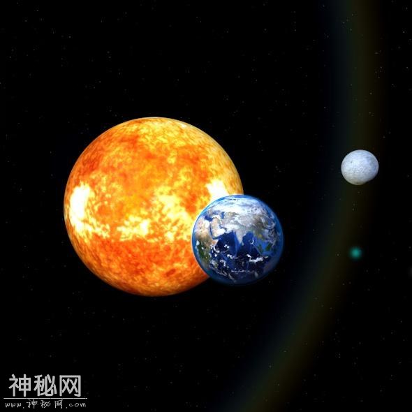 宇宙到底有多大？装一个宇宙图景在你脑海里！-4.jpg