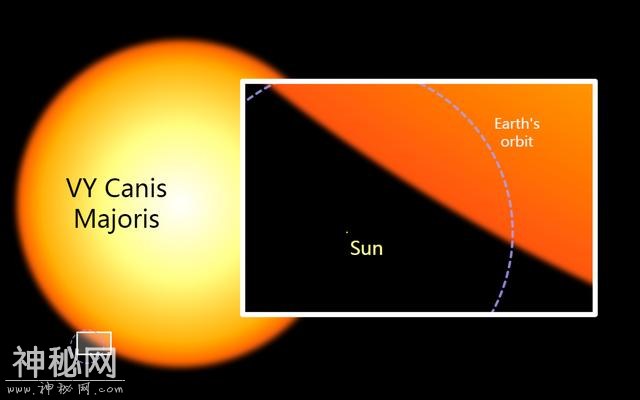 宇宙到底有多大？装一个宇宙图景在你脑海里！-5.jpg