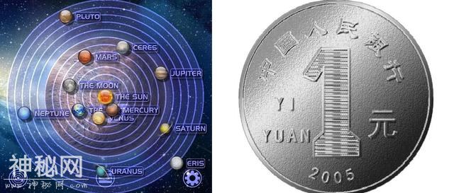宇宙到底有多大？装一个宇宙图景在你脑海里！-6.jpg