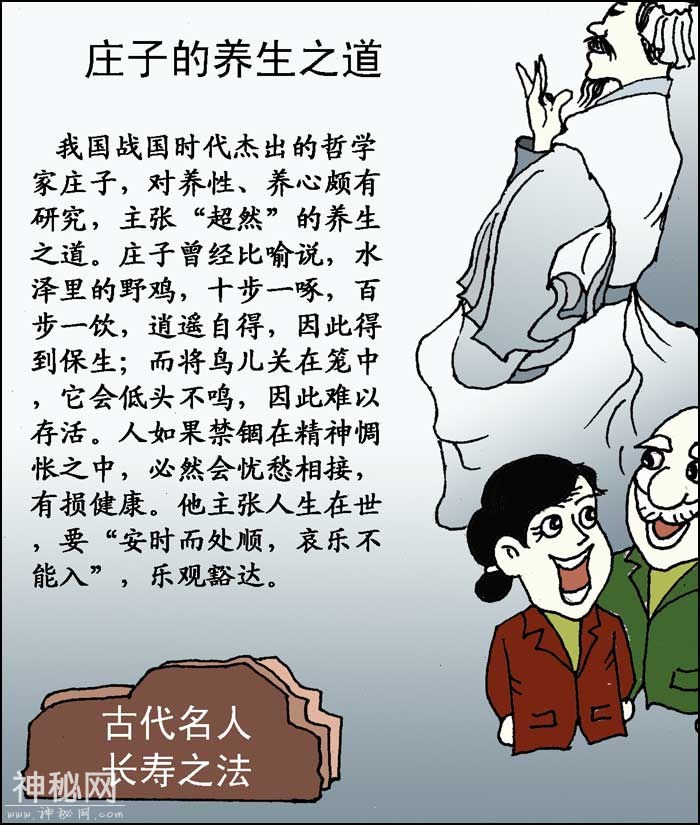 古代名人养生漫画-2.jpg
