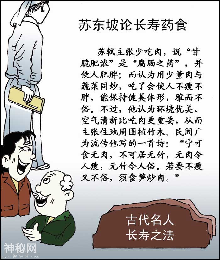 古代名人养生漫画-3.jpg