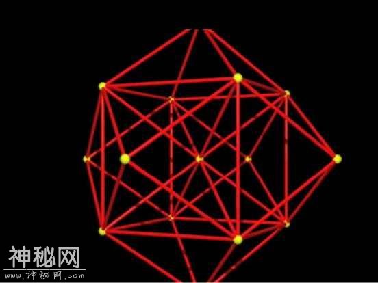 科学说的十一维度, 而人类目前连四维都想像不出!-3.jpg