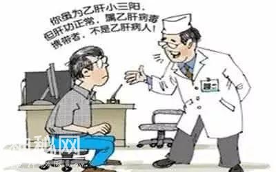 【健康】注意！乙肝病毒携带者在这些情况下会变成乙肝患者！-1.jpg