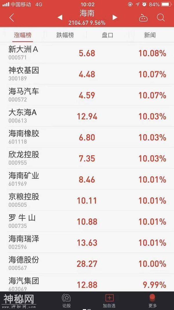 海南两年没批地，你想买多少就建多少的历史一去不复返-1.jpg