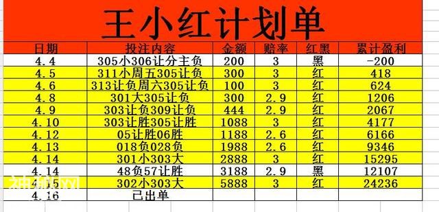 老牛说球：你反思过自己玩足彩为什么连黑吗？多做赛前功课多复盘-3.jpg