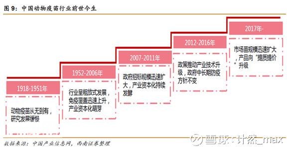 股市分析：生物股份大剖析！-5.jpg