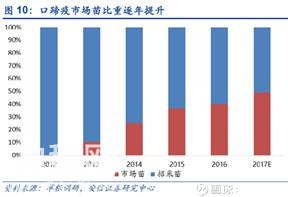 股市分析：生物股份大剖析！-4.jpg