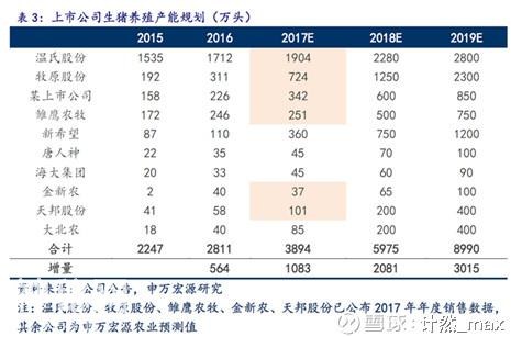 股市分析：生物股份大剖析！-6.jpg