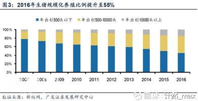 股市分析：生物股份大剖析！-3.jpg