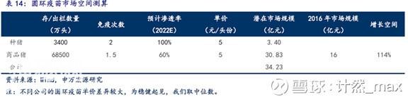 股市分析：生物股份大剖析！-8.jpg