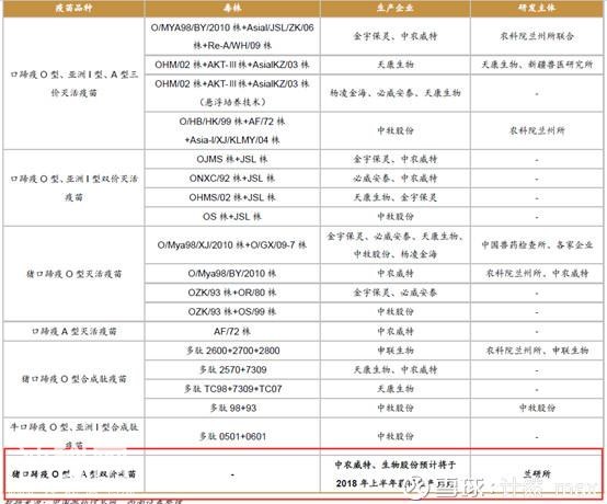 股市分析：生物股份大剖析！-15.jpg