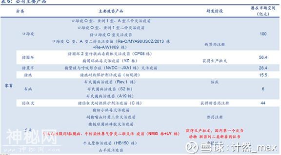股市分析：生物股份大剖析！-17.jpg