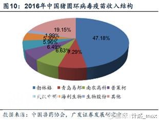 股市分析：生物股份大剖析！-11.jpg