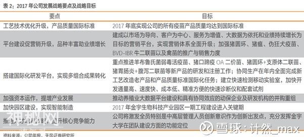 股市分析：生物股份大剖析！-13.jpg